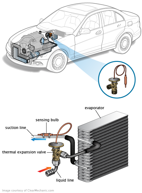 See B1751 repair manual